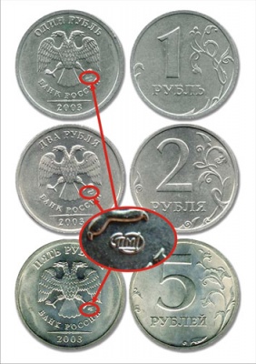 Стоимость царских монет